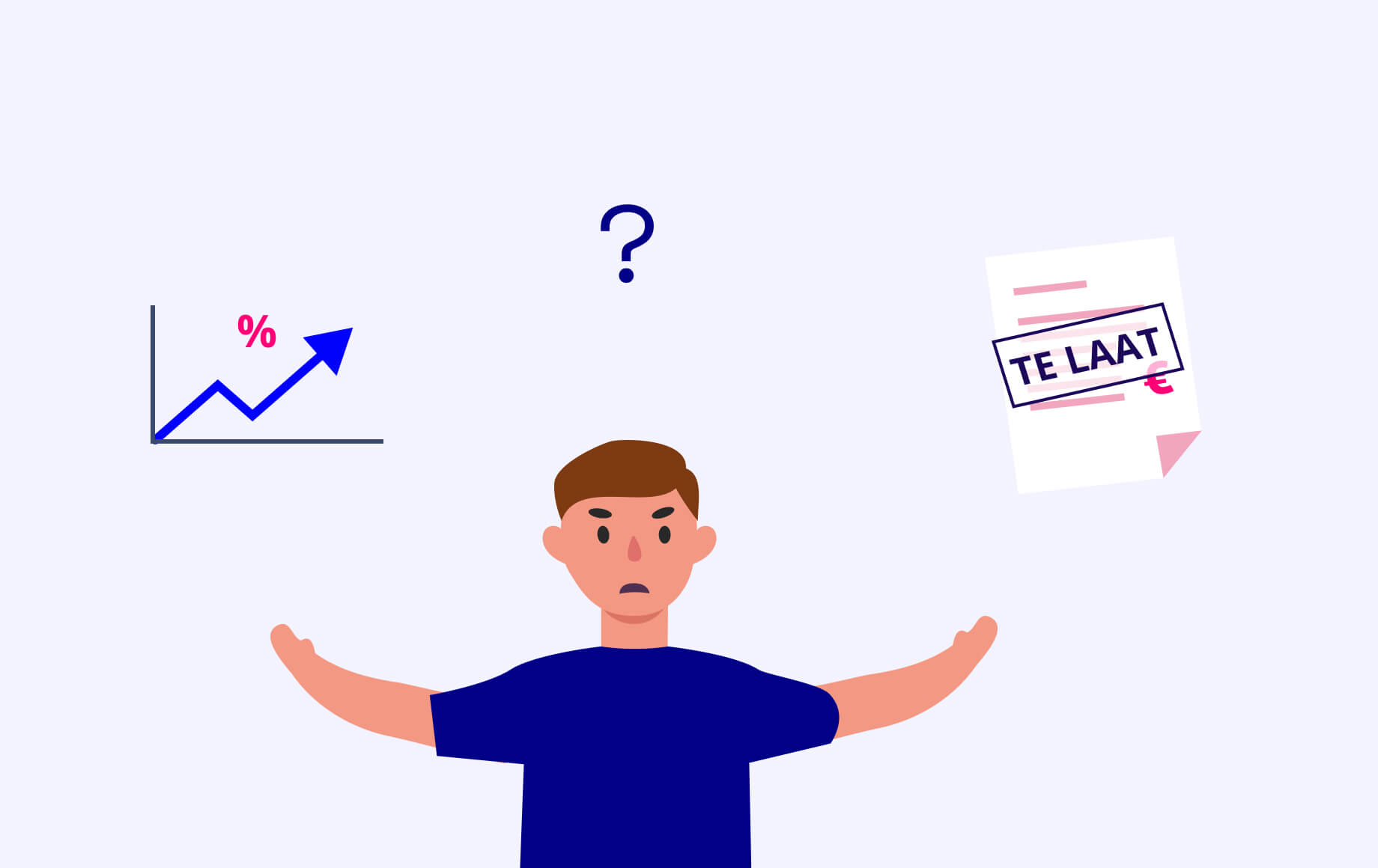 Betaalgedrag NL Bedrijven Klein