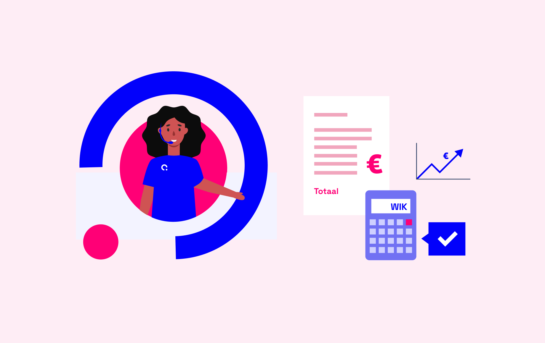 Wet Incassokosten Blog