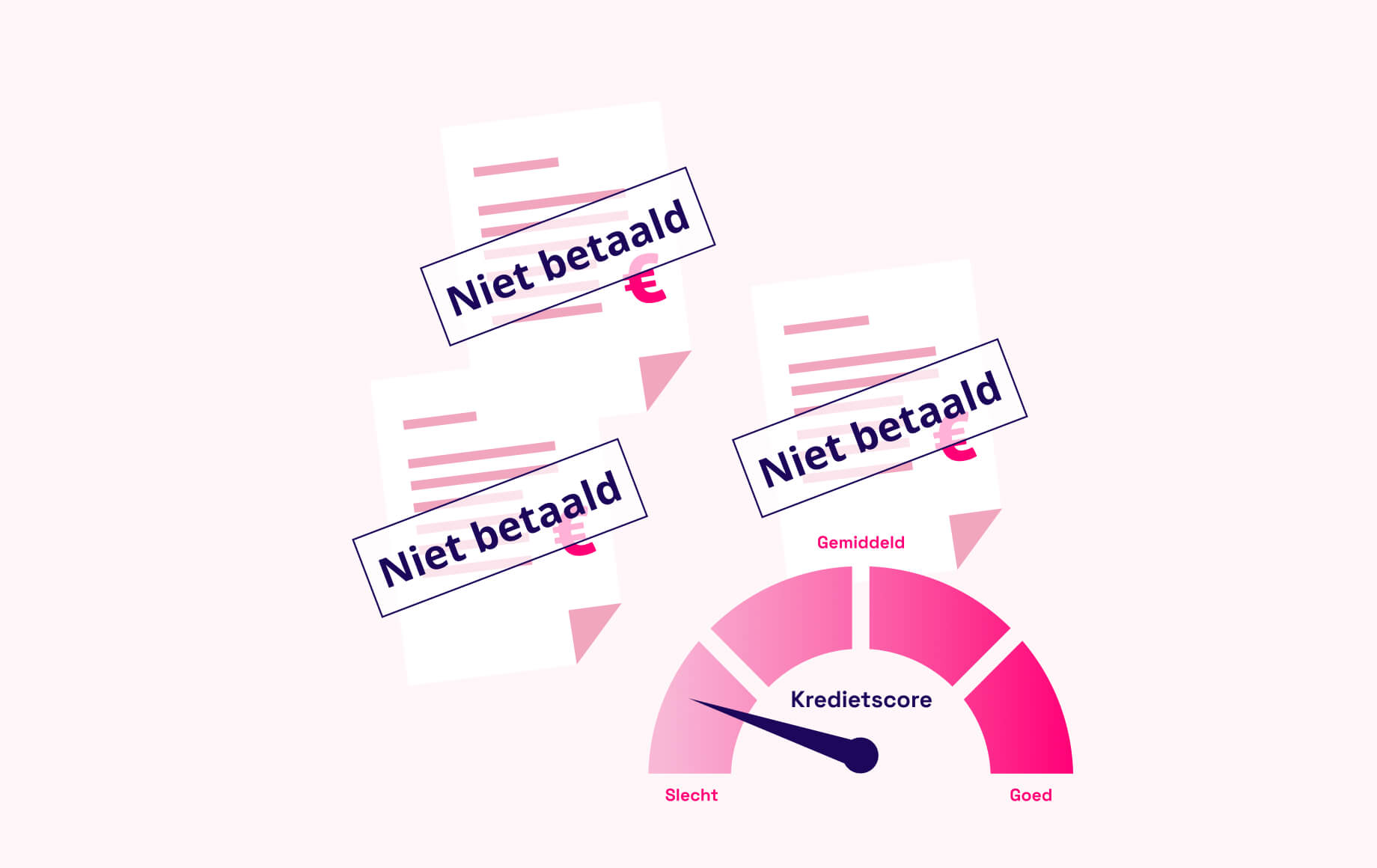 Verborgen Signalen Faillissement Blog