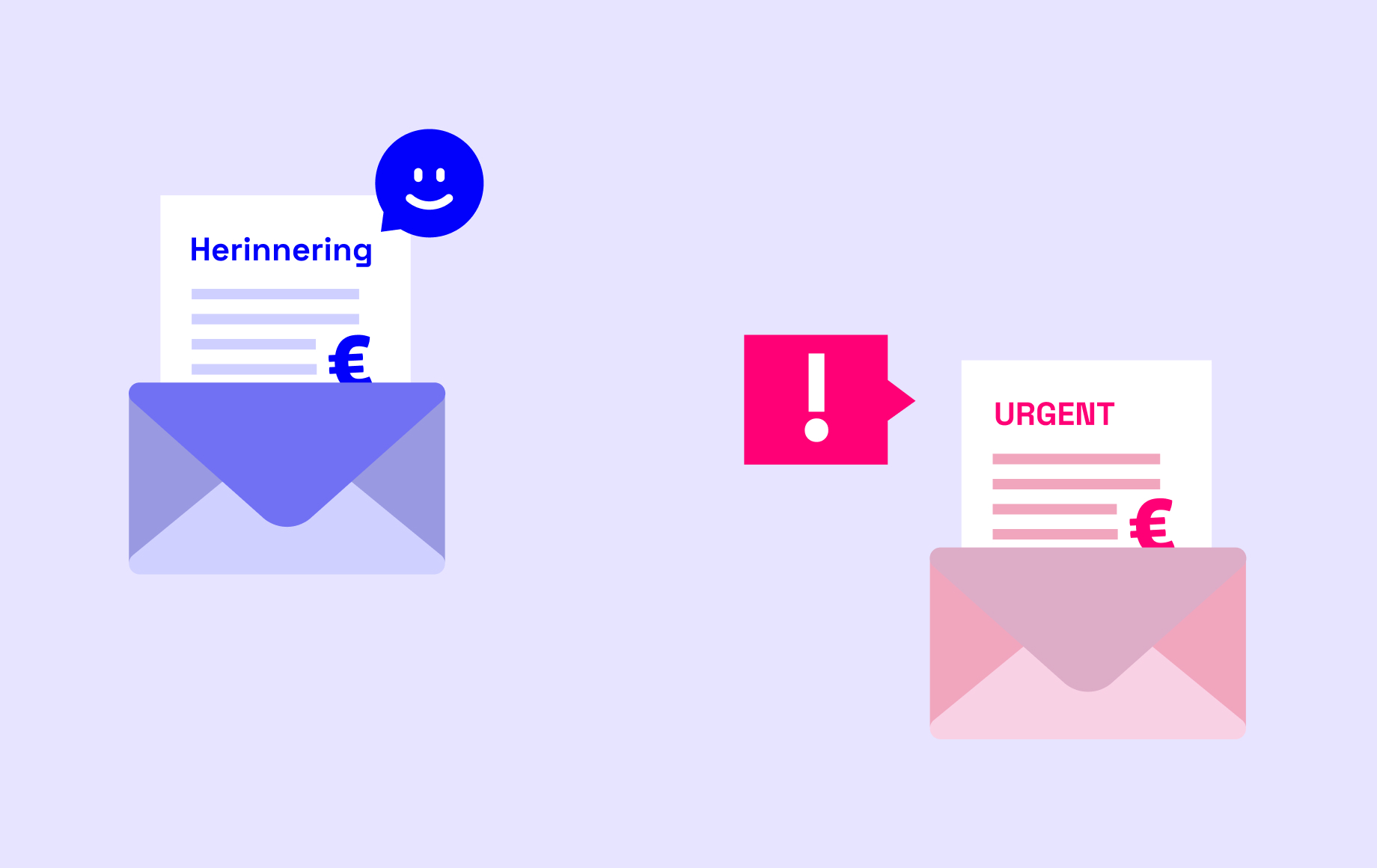 Herinnering Vs Aanmaning Blog