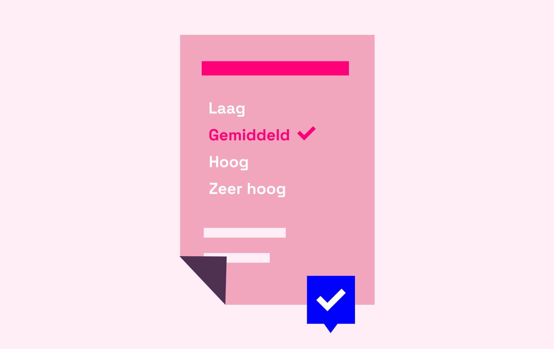 Kredietrapport aanvragen